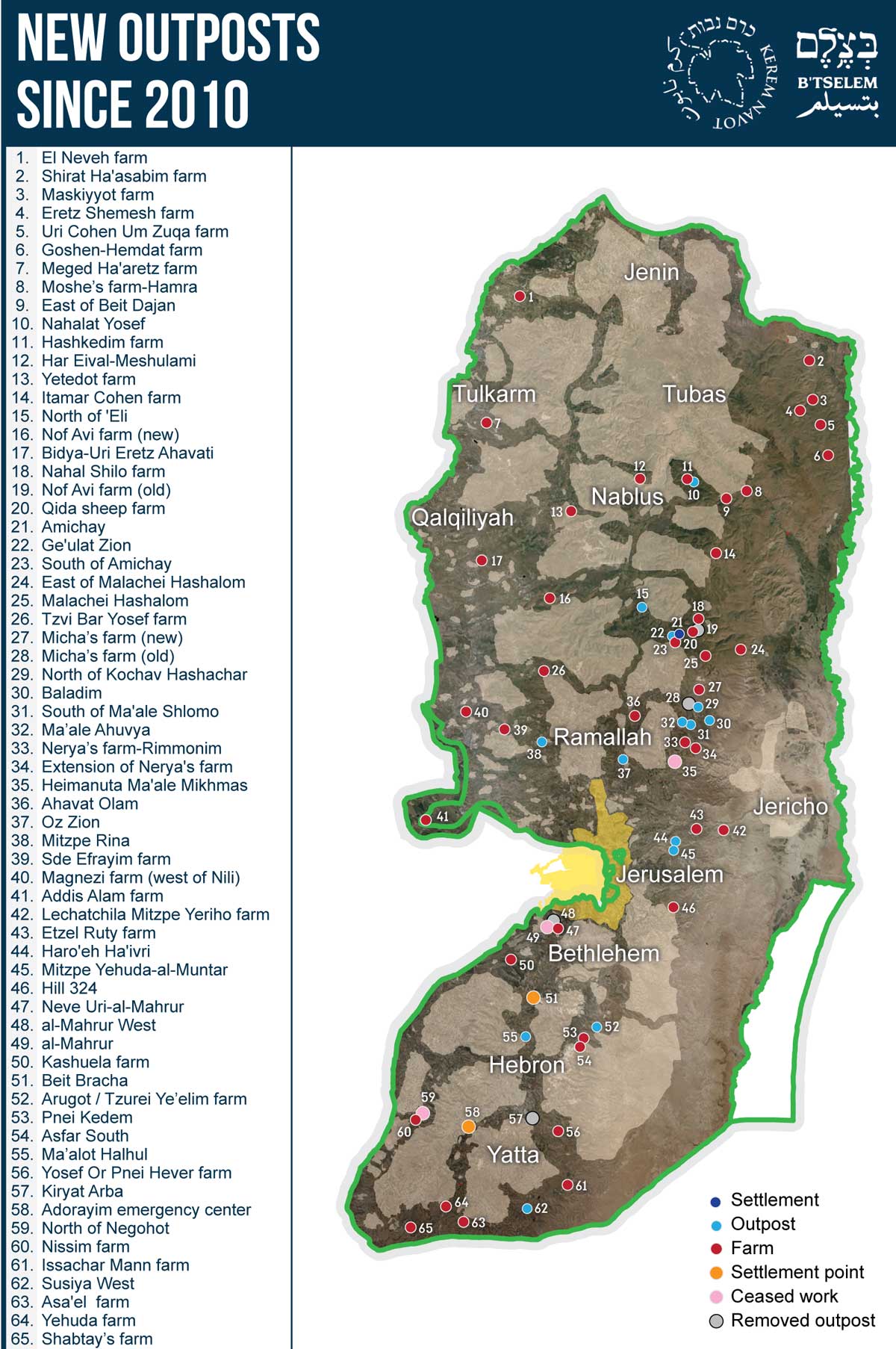 Map of New outposts since 2010